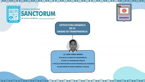 ORGANIGRAMA